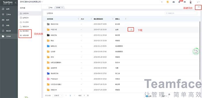OA辦公系統之下載管理，實現全體員工自由共享文件