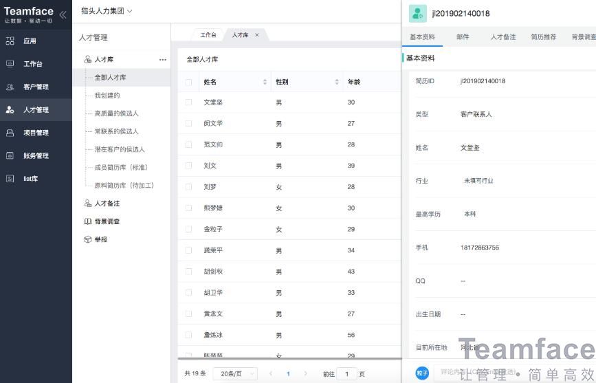 什么是績效管理系統(tǒng)？