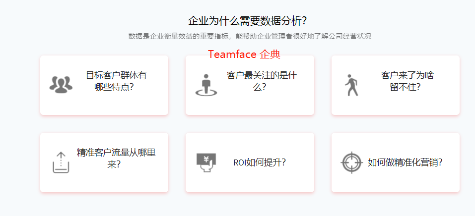 大數(shù)據(jù)分析對企業(yè)有什么作用?