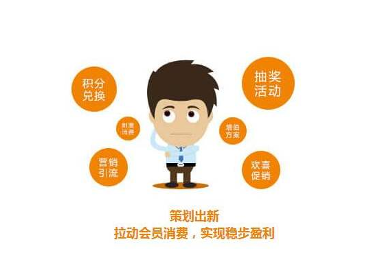 會(huì)員管理系統(tǒng)的四大特點(diǎn)