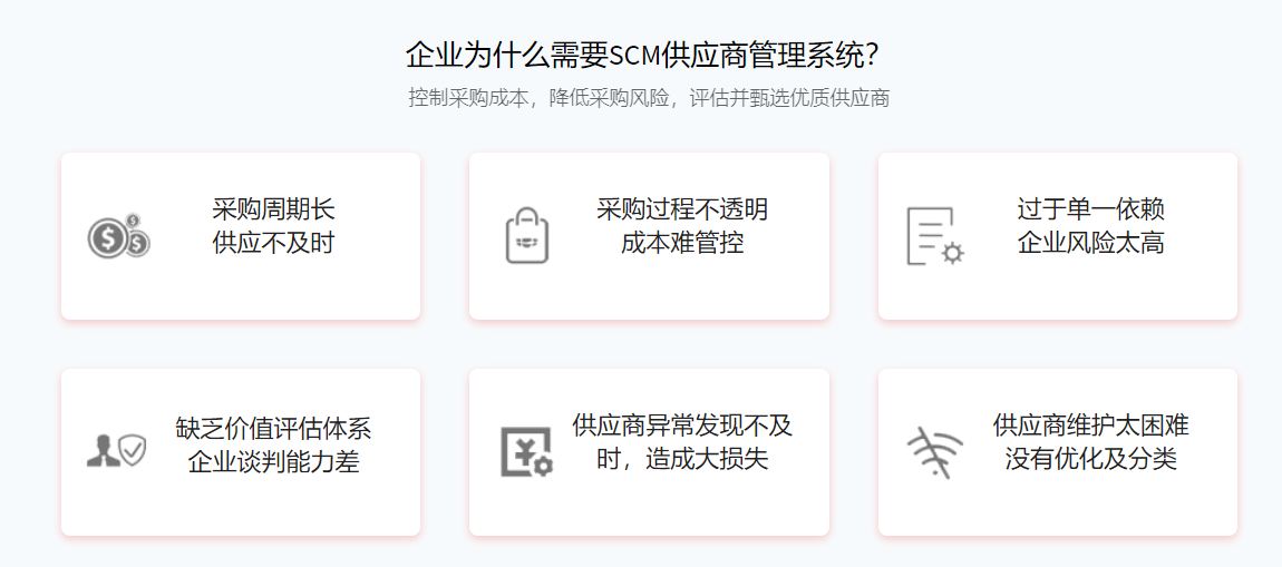 供應商管理系統(tǒng)要具備哪些功能?