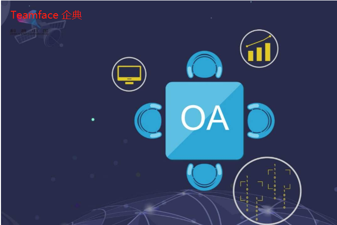 OA辦公自動(dòng)化系統(tǒng)