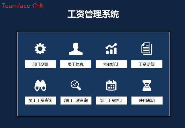 選購員工薪酬管理系統(tǒng)_避免采坑的方法！