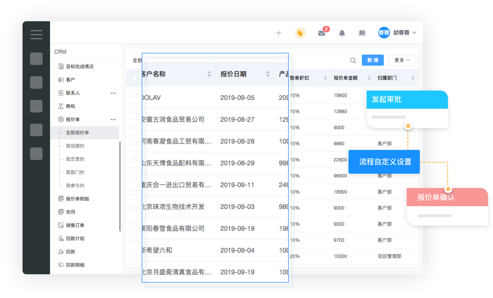 CRM管理系統(tǒng),銷售報(bào)價(jià)管理
