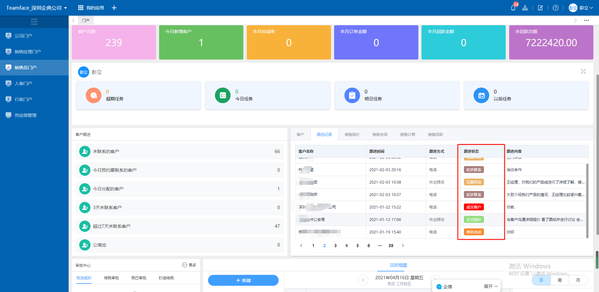 企業出現這四個現狀之一，就表明你的企業需要CRM系統!