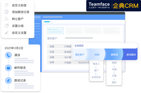 通過自定義的 CRM系統(tǒng)，可讓企業(yè)加強(qiáng)營(yíng)銷和銷售工作