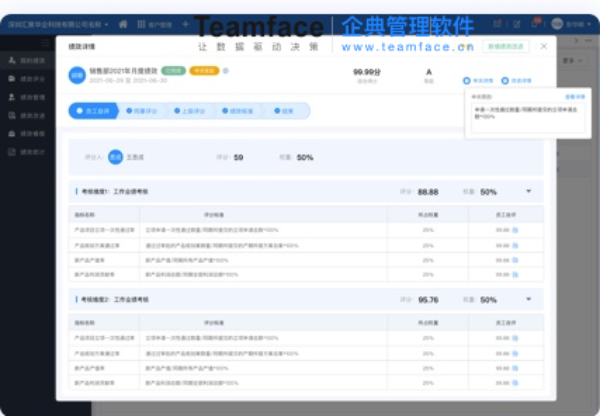 績效管理系統(tǒng)