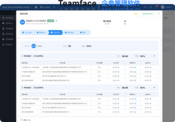 績效管理系統(tǒng)