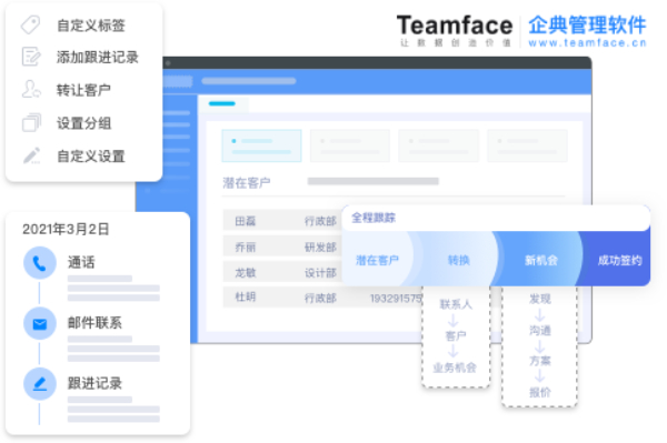 用crm系統掌握關鍵客戶，提升企業價值