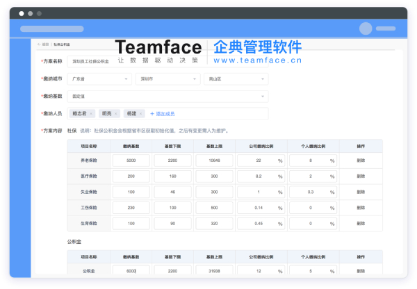 運(yùn)用定制化HR人事管理系統(tǒng)，強(qiáng)化企業(yè)發(fā)展！