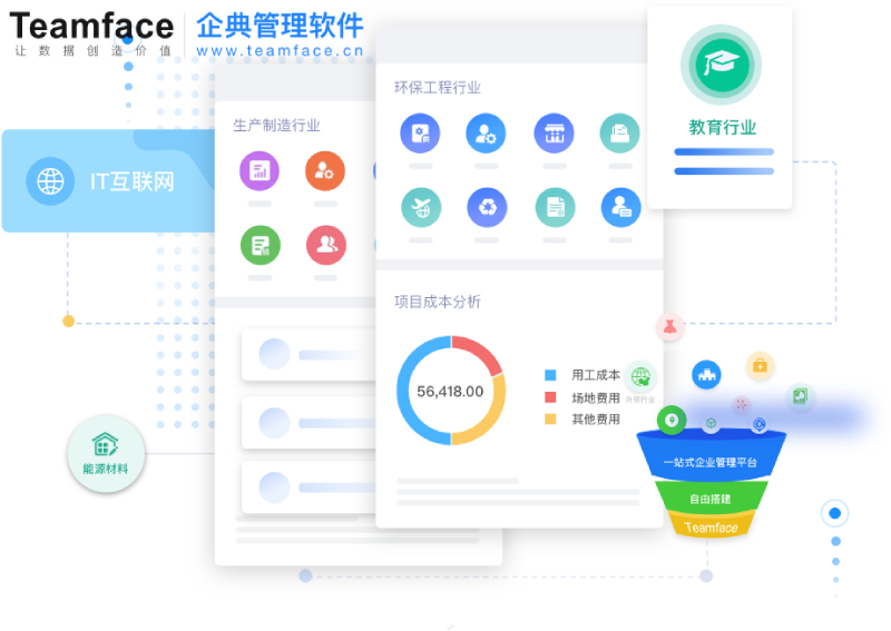 如何選擇HR人力資源管理系統(tǒng)（HRM系統(tǒng)）？