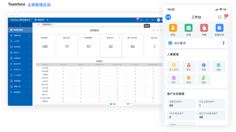 企業人資資源管理要點，留住優秀員工的關鍵