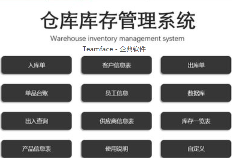 ?什么是庫存管理系統(tǒng)？附解決方案！