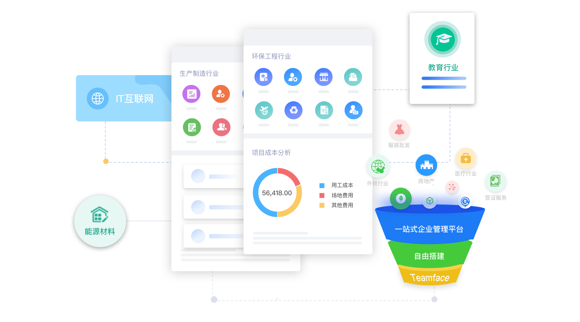 寧波HR系統軟件,寧波CRM系統軟件,寧波OA系統軟件,寧波管理系統定制開發