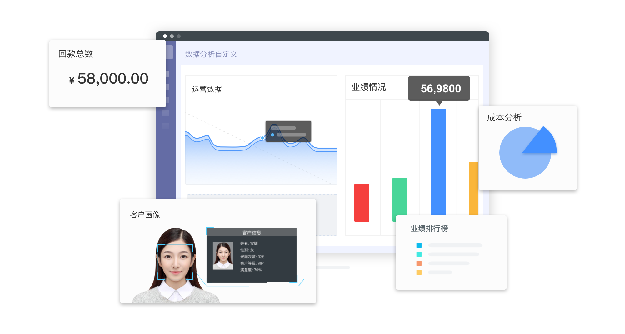 寧波HR系統軟件,寧波CRM系統軟件,寧波OA系統軟件,寧波管理系統定制開發