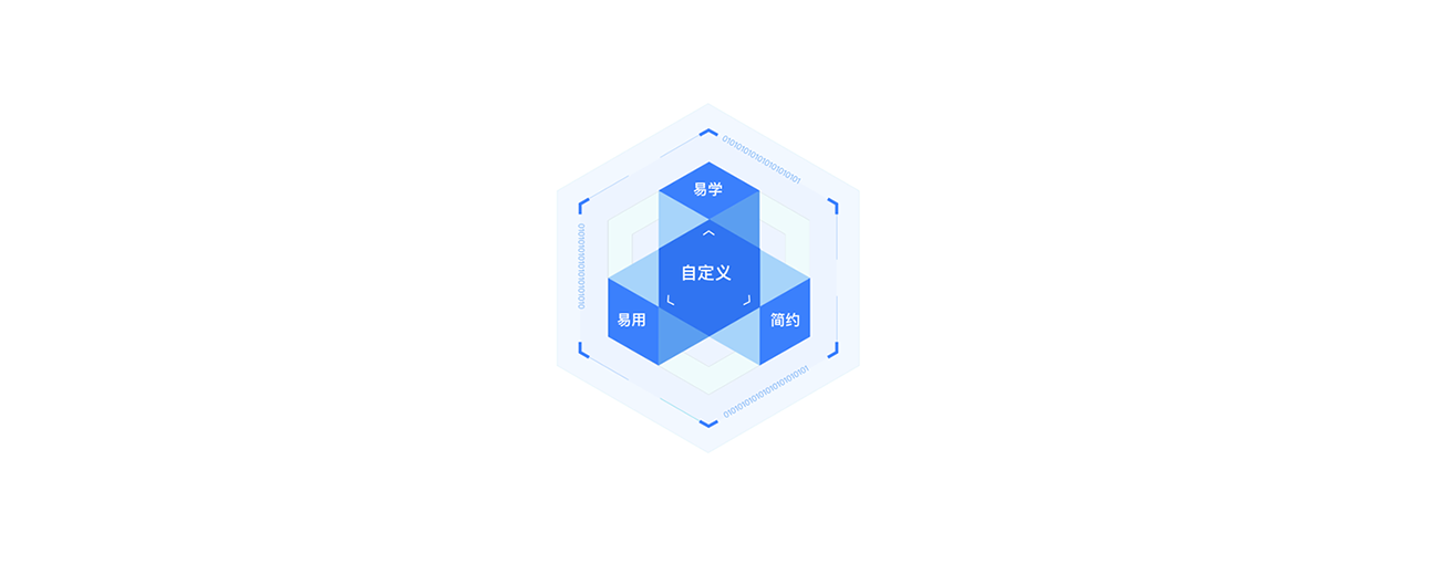 移動辦公系統，移動辦公管理軟件