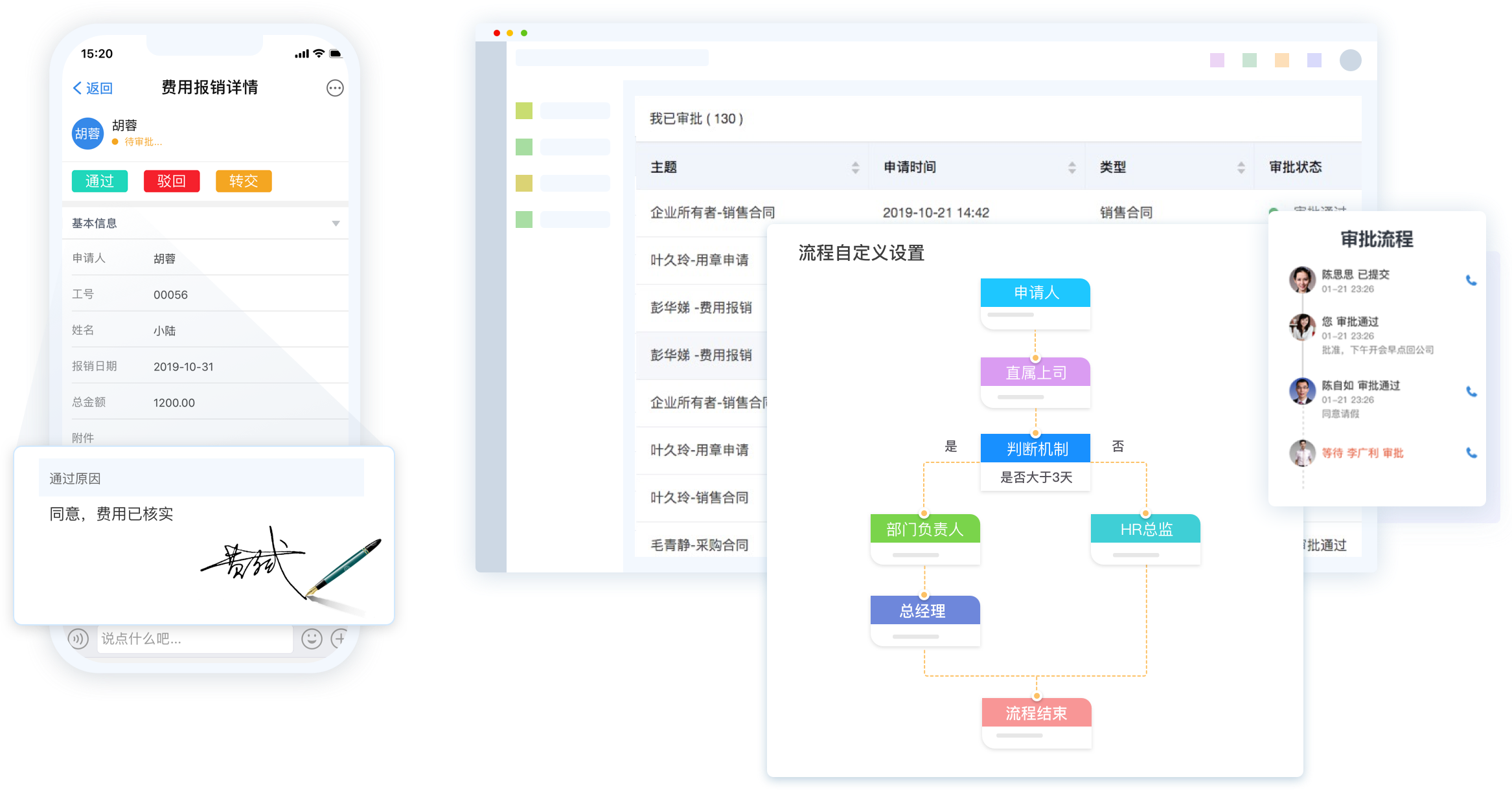 移動辦公系統，移動辦公管理軟件