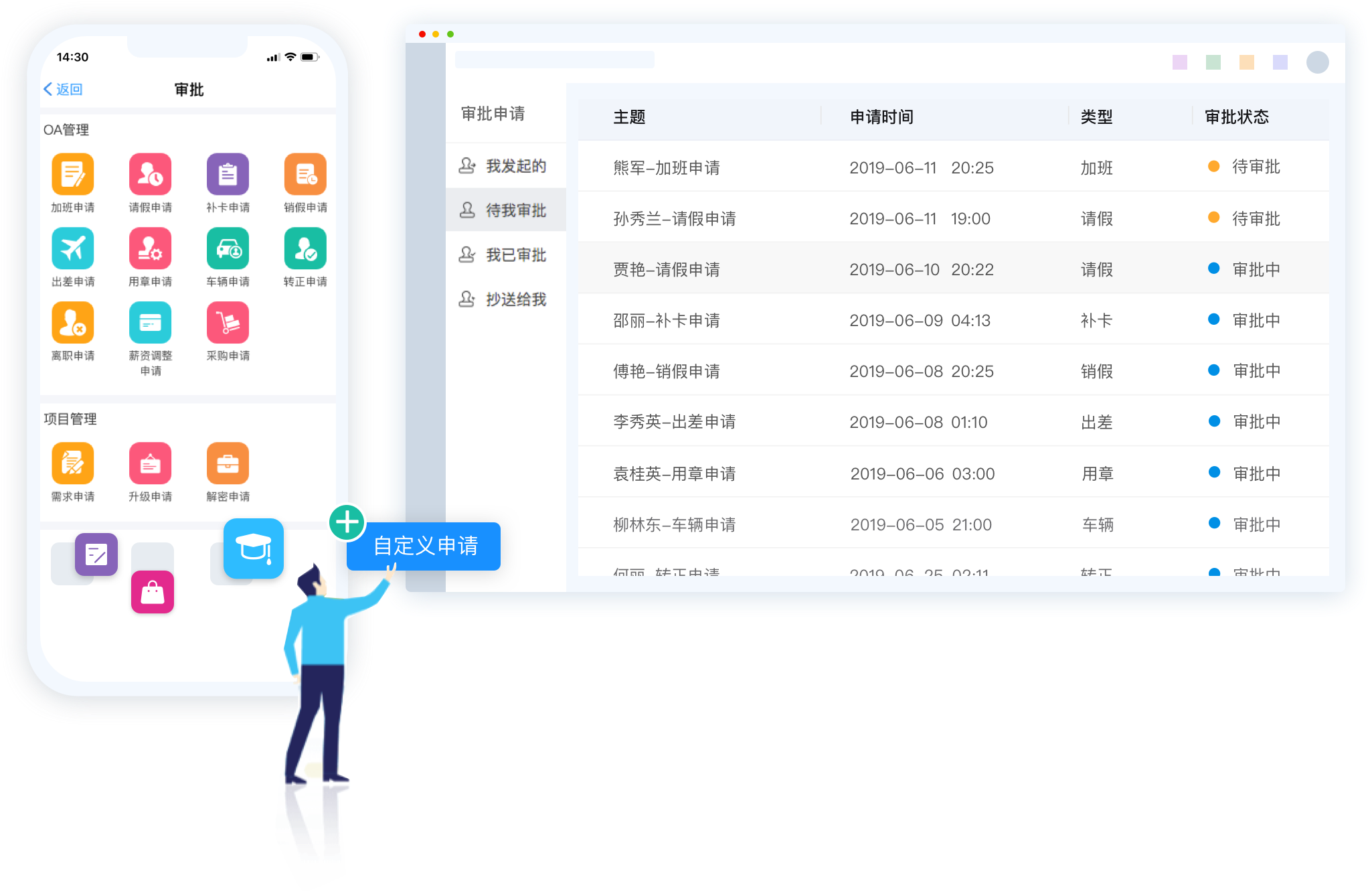 移動辦公系統，移動辦公管理軟件